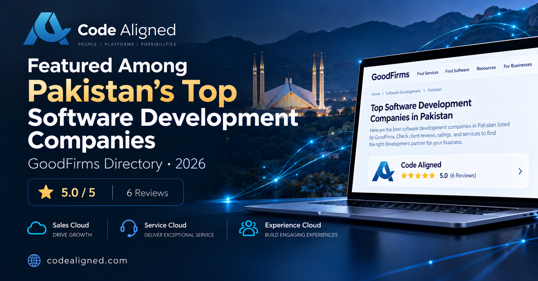 Code Aligned and GoodFirms recognition graphic announcing Code Aligned in the Top Software Development Companies in Pakistan 2026 directory
